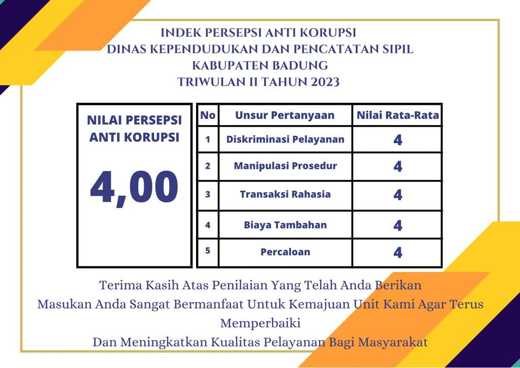 Indeks Persepsi Anti Korupsi Disdukcapil Badung Triwulan II 2023